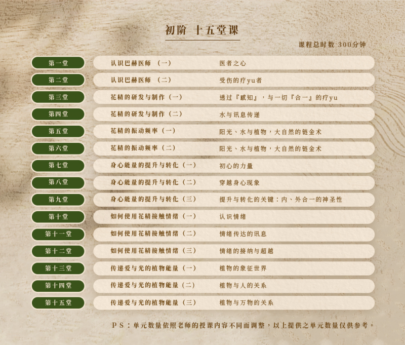 巴赫花精15.png