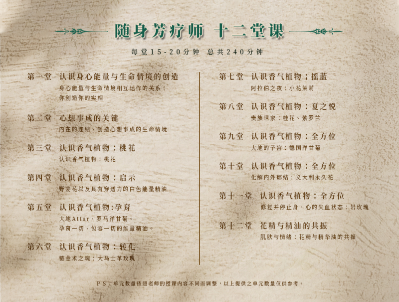 芳疗9.png